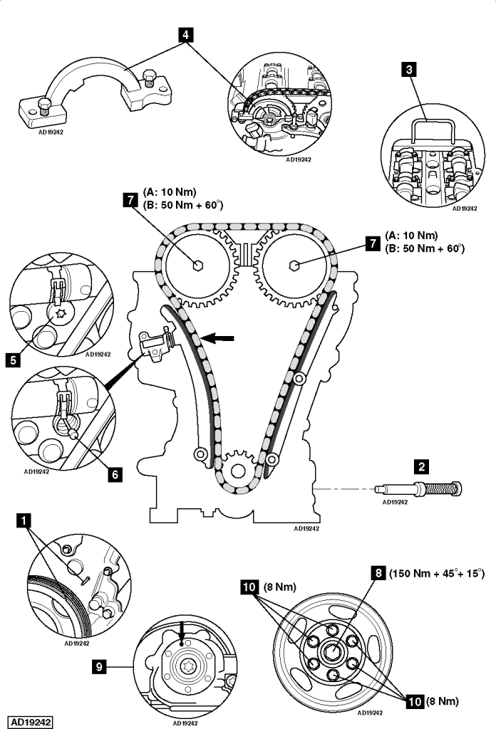 How To Replace Timing Chain On Opel Vauxhall Corsa