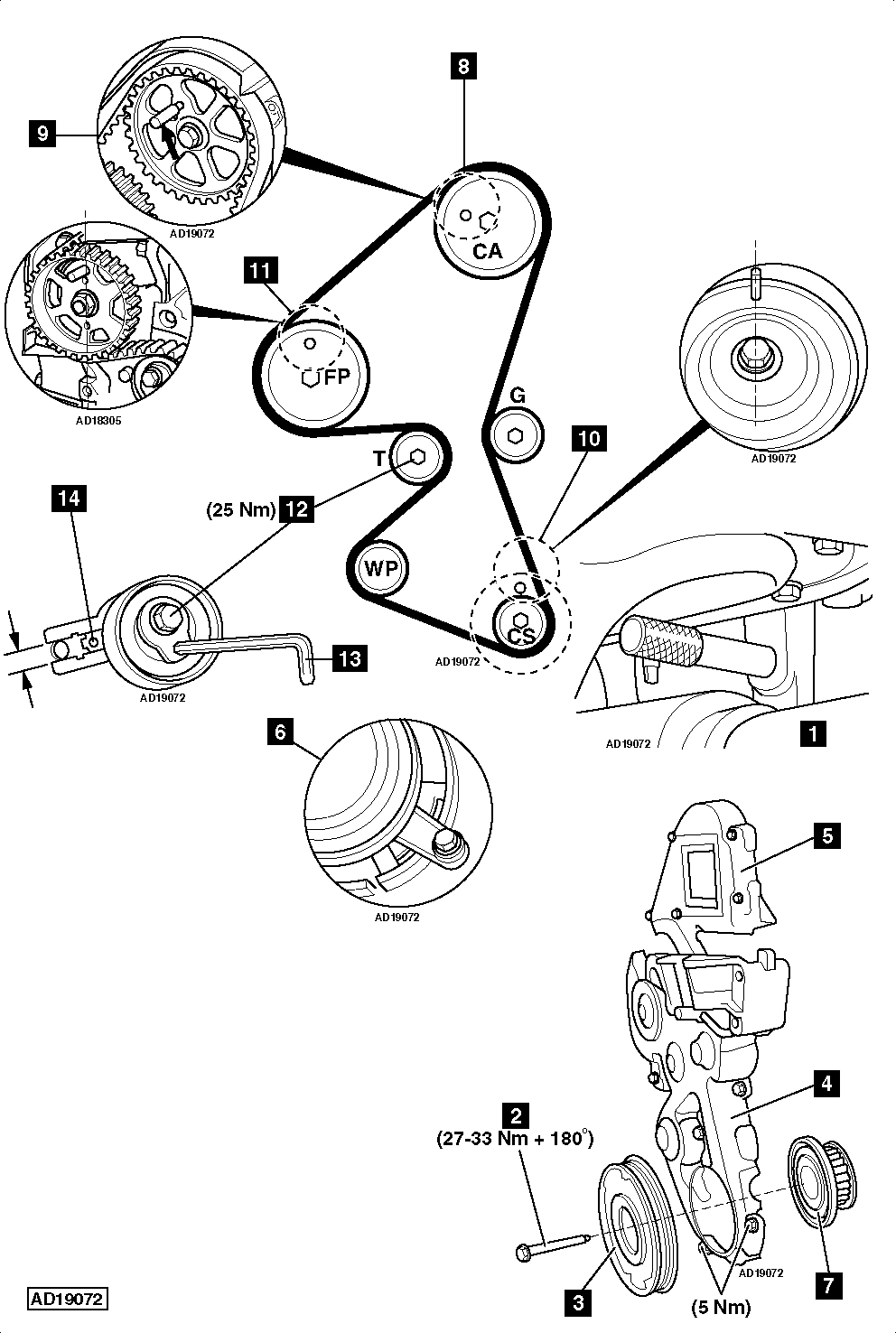 small block serpentine conversion