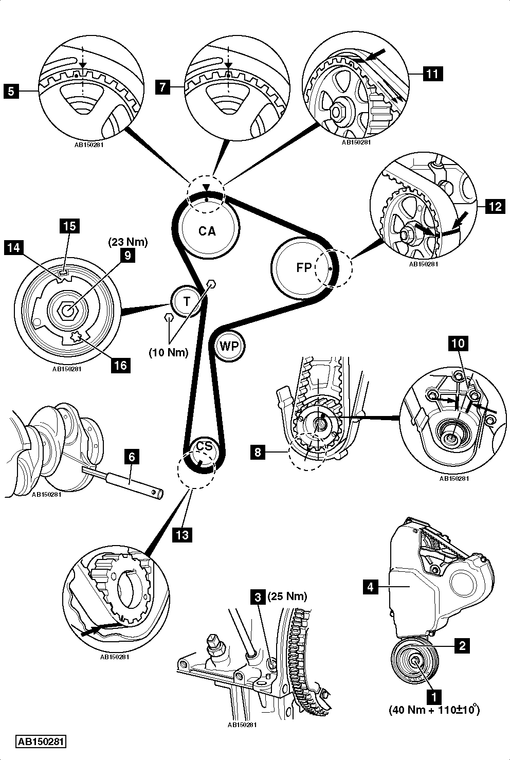 how much is a cambelt change