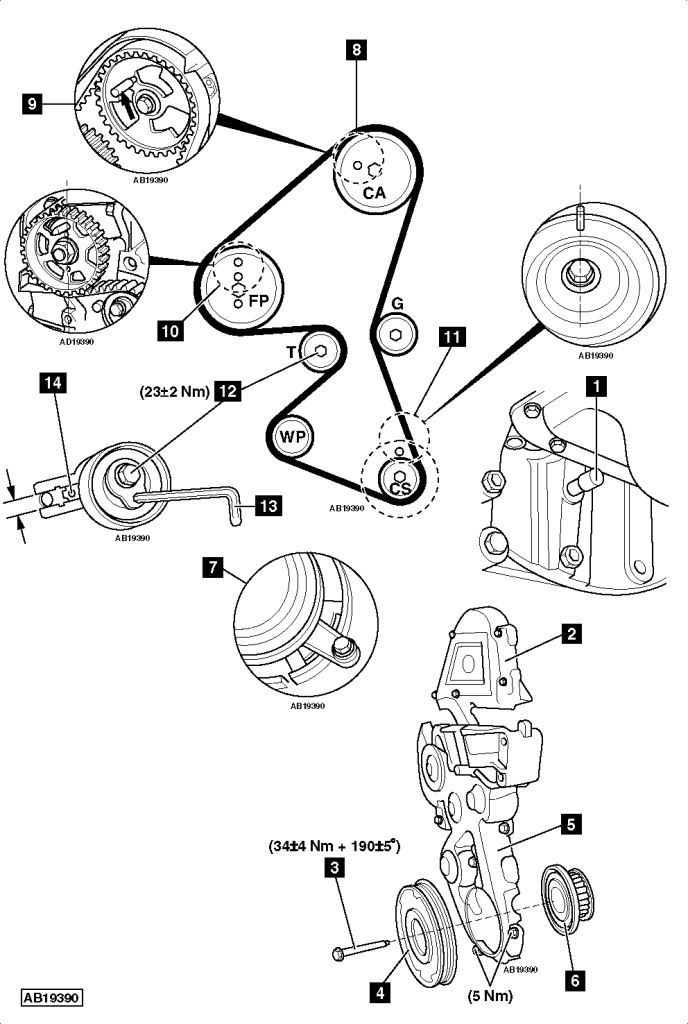 How to Replace timing belt on Peugeot 308 1.6 HDi 2007-2010