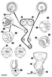 How To Replace Timing Belt On Peugeot 308 2 0i Flex 2012