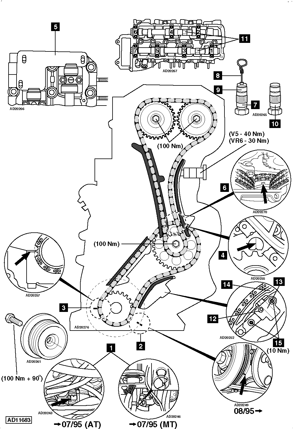 How To Replace Timing Chain On Vw Golf 4 2 3 And 2 3 4motion