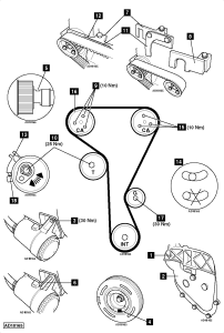 How To Replace Timing Belt – Vauxhall Opel Movano A 2.2 Dti