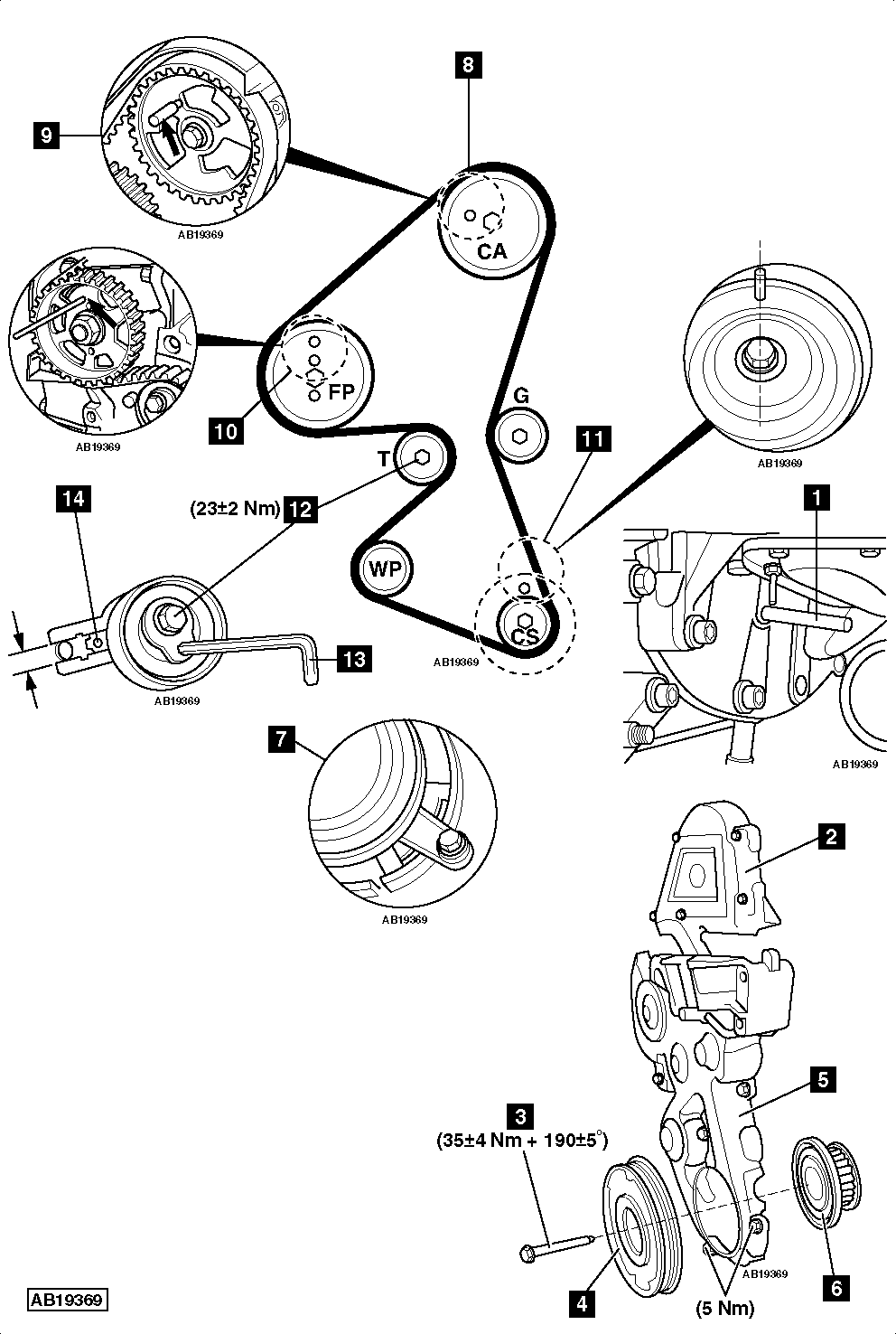 peugeot partner 1.9 diesel cambelt change