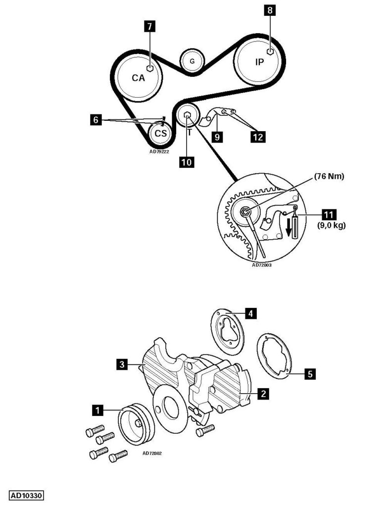 Replace-timing-chain-on-Opel Frontera-A-2-8-TDI-1995