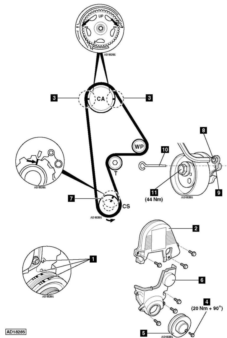 how-to-replace-timing-belt-on-honda-civic-1-6-2003