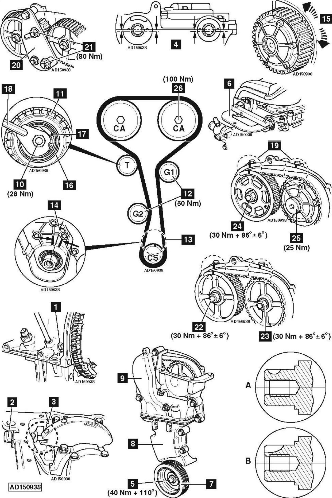 renault megane 1.6 vvt timing belt change